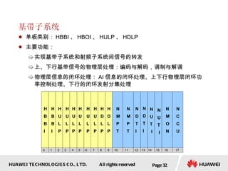 基带子系统 单板类别： HBBI 、 HBOI 、 HULP 、 HDLP 主要功能： 实现基带子系统和射频子系统间信号的转发 上、下行基带信号的物理层处理：编码与解码，调制与解调 物理层信息的闭环处理： AI 信息的闭环处理、上下行物理层闭环功率控制处理、下行的闭环发射分集处理  Page  N C C U 1 2 3 4 5 0 6 7 8 9 10 11 12 13 14 15 16 17 N M O N N D T I H B B I H B B I H U L P H U L P H U L P H U L P H U L P H U L P H D L P H D L P N M P T N M P T N U T I N D T I N U T I 