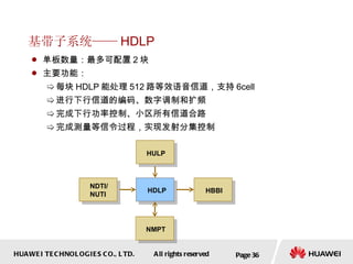 基带子系统—— HDLP 单板数量：最多可配置 2 块 主要功能： 每块 HDLP 能处理 512 路等效语音信道，支持 6cell 进行下行信道的编码、数字调制和扩频 完成下行功率控制、小区所有信道合路 完成测量等信令过程，实现发射分集控制 Page  HDLP HULP NDTI/ NUTI HBBI NMPT 