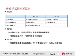 传输子系统配置原则 NDTI NAOI 一路光纤接口的带宽即可以满足基站的容量需求 考虑级联组网时，可使用多路光纤接口 NUTI 根据需要配置相应的扣板， 14 号槽位的 E1/T1 只能从前面板出 Page  IMA 方式 UNI 方式 E1 配置数目 业务流量 /1,904,000 业务流量 / 1,920,000 E1 电缆配置数目 E1 配置数目 /4 E1 配置数目 /4 NDTI 配置数目 取整（ E1 配置数目 /8 ） 