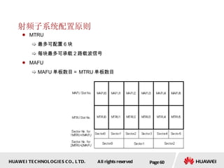 射频子系统配置原则 MTRU 最多可配置 6 块 每块最多可承载 2 路载波信号 MAFU MAFU 单板数目＝ MTRU 单板数目  Page  