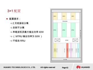 3×1 配置 配置要求： 2 天线接收分集 发射不分集 单载波机顶最大输出功率 40W （ MTRU 输出功率为 50W ） 不级连 RRU Page  NBBI MTRU MTRU MTRU MAFU MAFU MAFU NFAN Air inlet Wireholder b u s b a r N M O N N C C U H B B I H B B I H U L P H D L P N M P T N M P T N D T I N D T I 