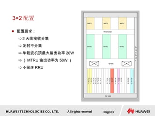 3×2 配置 配置要求： 2 天线接收分集 发射不分集 单载波机顶最大输出功率 20W （ MTRU 输出功率为 50W ） 不级连 RRU Page  NBBI MTRU MTRU MTRU MAFU MAFU MAFU NFAN Air inlet Wireholder b u s b a r N M O N N C C U H B B I H B B I H U L P H U L P H U L P H U L P H D L P H D L P N M P T N M P T N D T I N D T I 