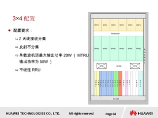 3×4 配置 配置要求： 2 天线接收分集 发射不分集 单载波机顶最大输出功率 20W （ MTRU 输出功率为 50W ） 不级连 RRU Page  NBBI MTRU MTRU MTRU MTRU MTRU MTRU MAFU MAFU MAFU MAFU MAFU MAFU NFAN Air inlet Wireholder b u s b a r N M O N N C C U H B B I H B B I H U L P H U L P H U L P H U L P H U L P H U L P H D L P H D L P N M P T N M P T N D T I N D T I 