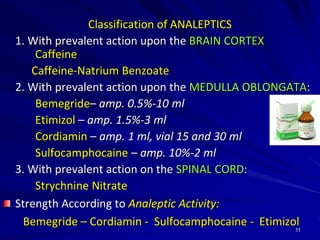 Psychostimulants ,Adaptogens, Analeptics, Antidepressants and Nootropic ...