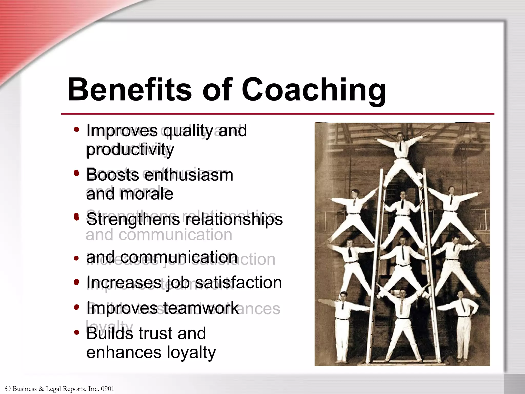 © Business & Legal Reports, Inc. 0901
• Improves quality and
productivity
• Boosts enthusiasm
and morale
• Strengthens relationships
and communication
• Increases job satisfaction
• Improves teamwork
• Builds trust and enhances
loyalty
Benefits of Coaching
• Improves quality and
productivity
• Boosts enthusiasm
and morale
• Strengthens relationships
and communication
• Increases job satisfaction
• Improves teamwork
• Builds trust and
enhances loyalty
 