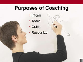 © Business & Legal Reports, Inc. 0901
• Inform
• Teach
• Guide
• Recognize
• Inform
• Teach
• Guide
• Recognize
Purposes of Coaching
 