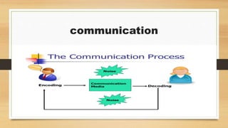 7 C OF COMMUNICATION.pptx