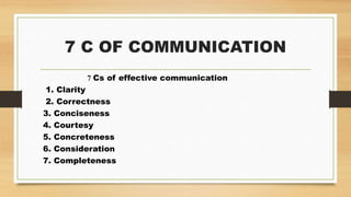 7 C OF COMMUNICATION.pptx