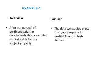 Perusal Example 7c of Communication IN BUSINESS COMMUNICATION | PPT