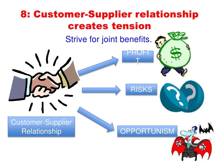 what is the relationship between supplier and customer