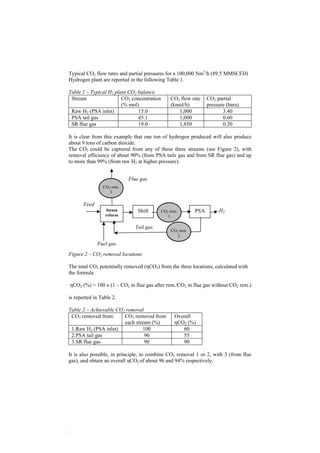 Typical CO2 flow rates and partial pressures for a 100,000 Nm3/h (89.5 MMSCFD) 
Hydrogen plant are reported in the following Table 1. 
Table 1 – Typical H2 plant CO2 balance 
Stream CO2 concentration 
. 
(% mol) 
CO2 flow rate 
(kmol/h) 
CO2 partial 
pressure (bara) 
Raw H2 (PSA inlet) 15.0 1,000 3.40 
PSA tail gas 45.1 1,000 0.60 
SR flue gas 19.0 1,850 0.20 
It is clear from this example that one ton of hydrogen produced will also produce 
about 9 tons of carbon dioxide. 
The CO2 could be captured from any of these three streams (see Figure 2), with 
removal efficiency of about 90% (from PSA tails gas and from SR flue gas) and up 
to more than 99% (from raw H2 at higher pressure). 
CO2 rem. 
3 
Steam 
reform 
Flue gas 
Shift PSA H2 
Fuel gas 
Tail gas 
Feed 
CO2 rem. 
1 
CO2 rem. 
2 
Figure 2 – CO2 removal locations 
The total CO2 potentially removed (ηCO2) from the three locations, calculated with 
the formula 
ηCO2 (%) = 100 x (1 – CO2 in flue gas after rem./CO2 in flue gas without CO2 rem.) 
is reported in Table 2. 
Table 2 – Achievable CO2 removal 
CO2 removed from: CO2 removed from 
each stream (%) 
Overall 
ηCO2 (%) 
1.Raw H2 (PSA inlet) 100 60 
2.PSA tail gas 90 55 
3.SR flue gas 90 90 
It is also possible, in principle, to combine CO2 removal 1 or 2, with 3 (from flue 
gas), and obtain an overall ηCO2 of about 96 and 94% respectively. 
 
