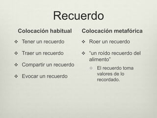 Recuerdo
 Colocación habitual      Colocación metafórica
 Tener un recuerdo        Roer un recuerdo

 Traer un recuerdo        “un roído recuerdo del
                             alimento”
 Compartir un recuerdo
                              El recuerdo toma
                                valores de lo
 Evocar un recuerdo
                                recordado.




                                                     Olga Rojas
 