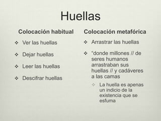 Huellas
 Colocación habitual     Colocación metafórica
 Ver las huellas         Arrastrar las huellas

 Dejar huellas           “donde millones // de
                            seres humanos
 Leer las huellas          arrastraban sus
                            huellas // y cadáveres
 Descifrar huellas         a las camas
                             La huella es apenas
                               un indicio de la




                                                     Olga Rojas
                               existencia que se
                               esfuma
 