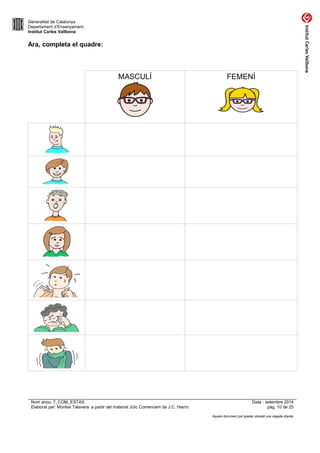 Generalitat de Catalunya 
Departament d’Ensenyament 
Institut Carles Vallbona 
Ara, completa el quadre: 
MASCULÍ FEMENÍ 
Nom arxiu: 7_COM_ESTAS Data : setembre 2014 
Elaborat per: Montse Talavera a partir del material Jclic Comencem de J.C. Hierro pàg. 10 de 25 
Aquest document pot quedar obsolet una vegada imprès 
 