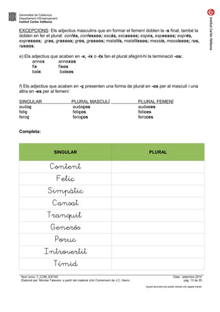 Generalitat de Catalunya 
Departament d’Ensenyament 
Institut Carles Vallbona 
EXCEPCIONS: Els adjectius masculins que en formar el femení doblen la -s final, també la 
doblen en fer el plural: confés, confessos; escàs, escassos; espès, espessos; exprés, 
expressos; gras, grassos; gros, grossos; malaltís, malaltissos; massís, massissos; rus, 
russos. 
e) Els adjectius que acaben en -x, -ix o -tx fan el plural afegint-hi la terminació -os: 
annex annexos 
fix fixos 
baix baixos 
f) Els adjectius que acaben en -ç presenten una forma de plural en -os per al masculí i una 
altra en -es per al femení: 
SINGULAR PLURAL MASCULÍ PLURAL FEMENÍ 
audaç audaços audaces 
feliç feliços felices 
feroç feroços feroces 
Completa: 
SINGULAR PLURAL 
Content 
Feliç 
Simpàtic 
Cansat 
Tranquil 
Generós 
Poruc 
Introvertit 
Tímid 
Nom arxiu: 7_COM_ESTAS Data : setembre 2014 
Elaborat per: Montse Talavera a partir del material Jclic Comencem de J.C. Hierro pàg. 13 de 25 
Aquest document pot quedar obsolet una vegada imprès 
 