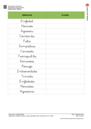 Generalitat de Catalunya 
Departament d’Ensenyament 
Institut Carles Vallbona 
SINGULAR PLURAL 
Enfadat 
Nerviós 
Agressiu 
Contenta 
Feliç 
Simpàtica 
Cansada 
Tranquil·la 
Generosa 
Poruga 
Introvertida 
Tímida 
Enfadada 
Nerviosa 
Agressiva 
Nom arxiu: 7_COM_ESTAS Data : setembre 2014 
Elaborat per: Montse Talavera a partir del material Jclic Comencem de J.C. Hierro pàg. 14 de 25 
Aquest document pot quedar obsolet una vegada imprès 
 