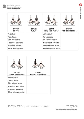 Generalitat de Catalunya 
Departament d’Ensenyament 
Institut Carles Vallbona 
ESTAR 
FUTUR 
ESTAR 
FUTUR 
ESTAR 
PRETÈRIT PERFET 
ESTAR 
PRETÈRIT PERFET 
Jo estaré 
Tu estaràs 
Ell o ella estarà 
Nosaltres estarem 
Vosaltres estareu 
Ells o elles estaran 
Jo he estat 
Tu has estat 
Ell o ella ha estat 
Nosaltres hem estat 
Vosaltres heu estat 
Ells o elles han estat 
ESTAR 
PASSAT PERIFRÀSTIC 
ESTAR 
PASSAT PERIFRÀSTIC 
Jo vaig estar 
Tu has estar 
Ell o ella va estar 
Nosaltres vam estar 
Vosaltres vau estar 
Ells o elles van estar 
Nom arxiu: 7_COM_ESTAS Data : setembre 2014 
Elaborat per: Montse Talavera a partir del material Jclic Comencem de J.C. Hierro pàg. 19 de 25 
Aquest document pot quedar obsolet una vegada imprès 
 