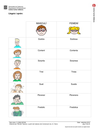 Generalitat de Catalunya 
Departament d’Ensenyament 
Institut Carles Vallbona 
Llegeix i aprèn: 
MASCULÍ FEMENÍ 
Dubtós Dubtosa 
Content Contenta 
Sorprès Sorpresa 
Trist Trista 
Suat Suada 
Ploraner Ploranera 
Fredolic Fredolica 
Nom arxiu: 7_COM_ESTAS Data : setembre 2014 
Elaborat per: Montse Talavera a partir del material Jclic Comencem de J.C. Hierro pàg. 8 de 25 
Aquest document pot quedar obsolet una vegada imprès 
 
