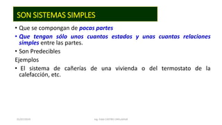 SON SISTEMAS SIMPLES
• Que se compongan de pocas partes
• Que tengan sólo unos cuantos estados y unas cuantas relaciones
simples entre las partes.
• Son Predecibles
Ejemplos
• El sistema de cañerías de una vivienda o del termostato de la
calefacción, etc.
01/07/2019 Ing. Fidel CASTRO CAYLLAHUA
 