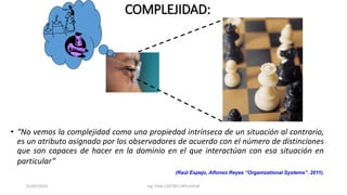 COMPLEJIDAD:
01/07/2019 Ing. Fidel CASTRO CAYLLAHUA
• “No vemos la complejidad como una propiedad intrínseca de un situación al contrario,
es un atributo asignado por los observadores de acuerdo con el número de distinciones
que son capaces de hacer en la dominio en el que interactúan con esa situación en
particular”
(Raúl Espejo, Alfonso Reyes “Organizational Systems”. 2011).
 