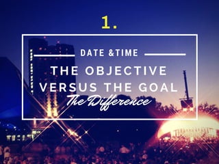 T H E O B J E C T I V E
V E R S U S T H E G O A L
The Difference
DATE &TIME
1 .
 
