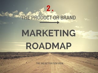 MARKETING
ROADMAP
THE PRODUCT OR BRAND
THE 360 ACTIVATION VIEW
2 .
 