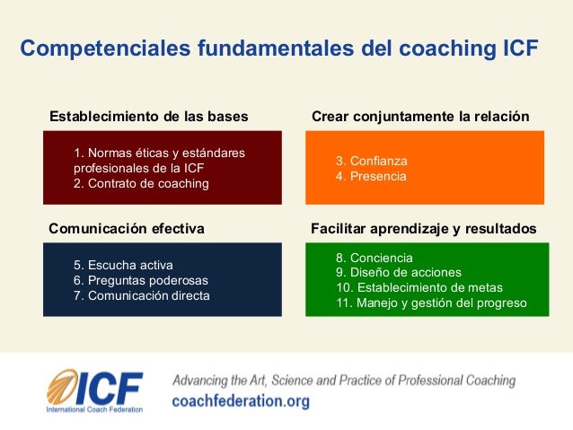 7 comunicacion directa