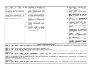 6.6.-    Dibujar      el   vector     de   6.2   Transmisión de información en                                     Haykin, Simon y Van Veen, Barry.
representación de dos o más señales.             canales discretos: Información                                    (2001).    Señales y Sistemas.
6.7.- Construir las regiones de decisión         mutua. Capacidad de un canal                                      Editorial Limusa-Wiley.
para detección MAP en un espacio de              discreto. Codificación para canal                                 Kamen, Edward y Heck, Bonnie.
dos dimensiones.                                 binario simétrico.                                                (2000). Fundamentals of Signals
6.8.- Encontrar las funciones de           6.3   Canales continuos y comparación                                   and Systems Using the Web and
decisión para un receptor MAP, y las             de sistemas: Información continua.                                MATLAB. Editorial Prentice Hall.
probabilidades de error de símbolo para          Capacidad de canal contínuo.                                      Segunda edición.
regiones rectangulares de decisión.              Sistemas          ideales       de                                Lathi, B.P. (1997). Introducción a
                                                 comunicaciones. Comparación de                                    la    Teoría       y    Sistemas     de
                                                 sistemas.                                                         Comunicaciones. Editorial Limusa.
                                           6.4   Espacio de señal: Señales como                                    Oppenheim, Alan y Wilsky, Alan.
                                                 vectores. Procedimiento Gram-                                     (1998).    Señales y Sistemas.
                                                 Schmidt.                                                          Editorial Prentice Hall. Segunda
                                           6.5   Detección       digital   óptima:                                 edición.
                                                 Detección óptima y Receptores                                     Stremler,         Ferrel.       (1993).
                                                 Máximo a Posteriori (MAP).                                        Introducción a los Sistemas de
                                                 Probabilidades de error.                                          Comunicaciones. Editorial Addison
                                                                                                                   Wesley. Tercera edición.
                                                                                                                   Tomasi,         Wayne.          (2003).
                                                                                                                   Sistemas      de      Comunicaciones
                                                                                                                   Electrónicas.        Editorial Prentice
                                                                                                                   Hall. Cuarta edición.
                                                                                                                   Ziemer      y       Tranter.    (1983).
                                                                                                                   Principios de Comunicaciones.
                                                                                                                   Sistemas, Modulación y Ruido.
                                                                                                                   Editorial Trillas.
                                                                   PRÁCTICAS DE LABORATORIO
PRÁCTICA No.1: MODULACIÓN DE AMPLITUD. Análisis temporal de una señal AM. Medida de los principales parámetros de un modulador AM: respuesta en
frecuencia y linealidad.
PRÁCTICA No.2: MODULACIÓN DE AMPLITUD. Análisis espectral de una señal AM.
PRÁCTICA No.3: DETECTOR DE ENVOLVENTE. Estudio y diseño del detector de envolvente.
PRÁCTICA No.4: MODULADOR BALANCEADO. Análisis del modulador balanceado como modulador de doble banda lateral y mezclador. Medida de sus principales
parámetros.
PRÁCTICA No.5: MODULACIÓN Y DETECCIÓN EN BANDA LATERAL UNICA (BLU). Estudio de las características del filtro utilizado para la selección de las
bandas laterales. Análisis de la señal BLU. Transmisión y recepción a través de un canal BLU.
PRÁCTICA No.6: RECEPTOR SUPERHETERODINO. Estudio del funcionamiento de cada una de las etapas del receptor superheterodino AM. Medida de los
parámetros más importantes de cada etapa.
PRÁCTICA No.7: RECEPTOR SUPERHETERODINO. Medida de los parámetros más importantes del receptor completo. Análisis de señales y sintonización de una
emisora local.
PRÁCTICA No.8: MODULACIÓN DE FRECUENCIA (FM). Análisis temporal de una señal FM. Análisis de un modulador de frecuencia. Medida de sus principales
parámetros. Estudio espectral de una señal FM.
 
