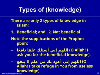 Knowledge In Islam 7 Concept_of_Education_in_Islam (1).ppt