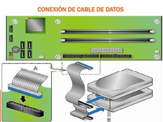 CONEXIONES EN LA COMPUTADORA Y FUENTE DE ENERGÍA – artemio983