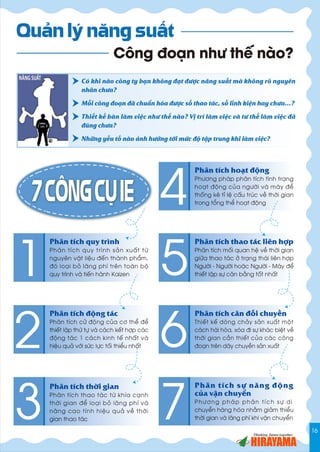 Khóa học 7 công cụ IE