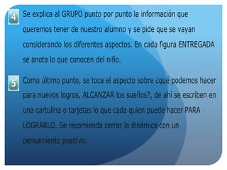 Se explica al GRUPO punto por punto la información que
queremos tener de nuestro alumno y se pide que se vayan
considerando los diferentes aspectos. En cada figura ENTREGADA
se anota lo que conocen del niño.

Como último punto, se toca el aspecto sobre ¿qué podemos hacer
para nuevos logros, ALCANZAR los sueños?, de ahí se escriben en
una cartulina o tarjetas lo que cada quien puede hacer PARA
LOGRARLO. Se recomienda cerrar la dinámica con un
pensamiento positivo.
 