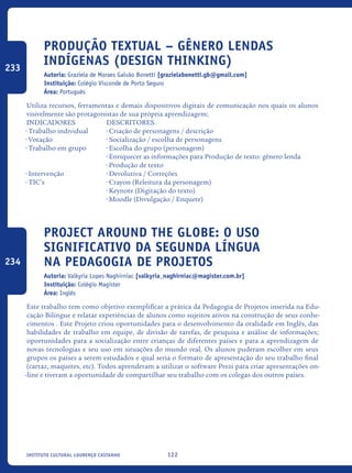 122Instituto Cultural Lourenço Castanho
Produção textual – Gênero Lendas
Indígenas (DESIGN THINKING)
Autoria: Graziela de Moraes Galvão Bonetti [grazielabonetti.gb@gmail.com]
Instituição: Colégio Visconde de Porto Seguro
Área: Português
Utiliza recursos, ferramentas e demais dispositivos digitais de comunicação nos quais os alunos
visivelmente são protagonistas de sua própria aprendizagem;
INDICADORES	DESCRITORES
• Trabalho individual	 • Criação de personagens / descrição
• Votação	 • Socialização / escolha de personagens
• Trabalho em grupo	 • Escolha do grupo (personagem)
	 • Enriquecer as informações para Produção de texto: gênero lenda
	 • Produção de texto
• Intervenção	 • Devolutiva / Correções
• TIC’s	 • Crayon (Releitura da personagem)
	 • Keynote (Digitação do texto)
	 • Moodle (Divulgação / Enquete)
Project Around the Globe: o uso
significativo da segunda língua
na Pedagogia de Projetos
Autoria: Valkyria Lopes Naghirniac [valkyria_naghirniac@magister.com.br]
Instituição: Colégio Magister
Área: Inglês
Este trabalho tem como objetivo exemplificar a prática da Pedagogia de Projetos inserida na Edu-
cação Bilíngue e relatar experiências de alunos como sujeitos ativos na construção de seus conhe-
cimentos . Este Projeto criou oportunidades para o desenvolvimento da oralidade em Inglês, das
habilidades de trabalho em equipe, de divisão de tarefas, de pesquisa e análise de informações;
oportunidades para a socialização entre crianças de diferentes países e para a aprendizagem de
novas tecnologias e seu uso em situações do mundo real. Os alunos puderam escolher em seus
grupos os países a serem estudados e qual seria o formato de apresentação do seu trabalho final
(cartaz, maquetes, etc). Todos aprenderam a utilizar o software Prezi para criar apresentações on-
-line e tiveram a oportunidade de compartilhar seu trabalho com os colegas dos outros países.
233
234
icloc_2015_miolo_FINAL.indd 122 18/05/15 18:35
 