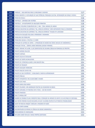 221 Pinóquio – uma aventura para se emocionar e escrever 117
222 Poesia Concreta e a exploração de suas potências: produção coletiva, intervenções no espaço e música 117
223 Poesia na escola 118
224 PORTFÓLIO – Contando uma história 118
225 Portfólio – um instrumento de avaliação formativa 118
226 Práticas e Recursos Tecnológicos no 1º Ano – Tema: Animais de Jardim 119
227 Práticas educativas da Campanha "Sol, amigo da infância" como instrumento para o letramento 119
228 Práticas educativas da Campanha "Sol, amigo da infância" focadas em ludicidade 120
229 Práticas na Educação Inclusiva: Aprendendo e Ensinando 120
230 Problemas sem problema! 120
231 Problemas sociais, a política e o herÓi 121
232 Produção de autoria de contos – A progressão do ensino nas séries iniciais do FUNDAMENTAL I 121
233 Produção textual – Gênero Lendas Indígenas (DESIGN THINKING) 122
234 Project Around the Globe: o uso significativo da segunda língua na Pedagogia de Projetos 122
235 Projeto Avenida Paulista 123
236 Projeto Cantigas 123
237 Projeto Colcha de Retalhos 123
238 Projeto de Contos Acumulativos 124
239 Projeto de Literatura aliado a UMA mascote real 124
240 Projeto de Passagem 125
241 Projeto Educação Financeira 125
242 Projeto English Can Be Fun 126
243 Projeto Eu sou o Repórter – A oralidade a favor da aprendizagem 126
244 Projeto Fábulas 126
245 Projeto Fotográfico: Meu olhar sobre o mundo 127
246 Projeto Ler é Mais 127
247 Projeto Nunca Diga Nunca 128
248 Projeto Palmares: uma abordagem positiva da escravidão no Brasil 128
249 Projeto SEMEANDO, em parceria com o PEHEG – EAD São Vicente 129
250 Projeto Travessia 129
251 Qual é a nossa cor? 130
252 Quando as crianças falam: momentos para a formação da unidade de grupo e de um espaço de confiança 130
253 Que Frutos Podemos Colher No Quintal Do AEE? Colhendo Frutos Em Um Pomar De Possibilidades 131
254 Quem tem medo de fração? Chocolate e massinha em ação! 131
255 Quiz do Corpo Humano 132
256 (Re)construção do Ensino de Ciências no Ensino Fundamental I 132
257 Redescobrindo os dinossauros 133
258 Reflexões sobre Mafalda e nossa própria identidade 133
icloc_2015_miolo_FINAL.indd 12 18/05/15 18:35
 