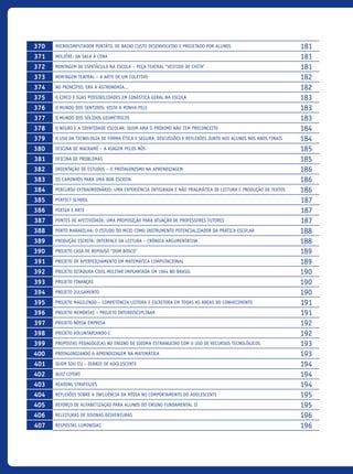 370 Microcomputador portátil de baixo custo desenvolvido e projetado por alunos 181
371 Molière: da sala à cena 181
372 Montagem de Espetáculo na Escola – Peça Teatral “Vestido de Chita” 181
373 Montagem Teatral – A Arte de um Coletivo 182
374 No Princípio, Era A Astronomia... 182
375 O circo e suas possibilidades em ginástica geral na escola 183
376 O mundo dos sentidos: vista a minha pele 183
377 O mundo dos Sólidos Geométricos 183
378 O Negro E A Identidade Escolar: Quem Ama O Próximo Não Tem Preconceito 184
379 O Uso Da Tecnologia De Forma Ética E Segura: Discussões E Reflexões Junto Aos Alunos Nos Anos Finais 184
380 Oficina de Macramê – A Viagem pelos Nós 185
381 Oficina de Problemas 185
382 Orientação de Estudos – o protagonismo na aprendizagem 186
383 Os caminhos para uma boa escrita 186
384 Percurso Extraordinário: uma experiência integrada e não pragmática de leitura e produção de textos 186
385 Perfect School 187
386 Poesia e Arte 187
387 Pontes de Afetividade: Uma proposição para atuação de Professores Tutores 187
388 Porto Maravilha: o estudo do meio como instrumento potencializador da prática escolar 188
389 Produção escrita: interface da leitura – Crônica Argumentativa 188
390 Projeto Casa de Repouso “Dom Bosco” 189
391 Projeto de Aperfeiçoamento em Matemática Computacional 189
392 Projeto Ditadura Civil-Militar implantada EM 1964 no Brasil 190
393 Projeto Finanças 190
394 Projeto Julgamento 190
395 Projeto Magilendo – competência leitora e escritora em todas as áreas do conhecimento 191
396 Projeto MemÓrias – Projeto Interdisciplinar 191
397 Projeto Nossa Empresa 192
398 Projeto Voluntariando-C 192
399 Propostas pedagógicas no ensino de idioma estrangeiro com o uso de recursos tecnológicos 193
400 Protagonizando a aprendizagem na Matemática 193
401 Quem Sou Eu – Diário De Adolescente 194
402 Quiz CiPort 194
403 Reading strategies 194
404 Reflexões sobre a influência da mídia no comportamento do adolescente 195
405 Reforço de alfabetização para alunos do Ensino Fundamental II 195
406 Releituras de Divinas desventuras 196
407 Respostas luminosas 196
icloc_2015_miolo_FINAL.indd 16 18/05/15 18:35
 