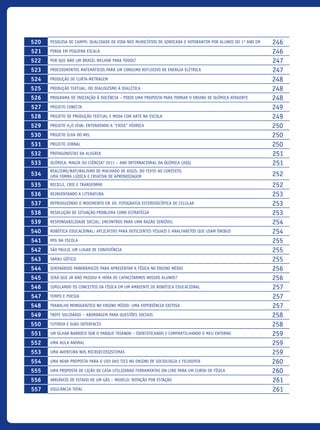 520 Pesquisa de campo: qualidade de vida nos municípios de Sorocaba e Votorantim por alunos do 1º ano EM 246
521 Pinda em Pequena Escala 246
522 Por Que Não Um Brasil Melhor Para Todos? 247
523 Procedimentos Matemáticos para um consumo reflexivo de Energia Elétrica 247
524 Produção de Curta-metragem 248
525 Produção Textual: do dialogismo À dialética 248
526 Programa De Iniciação À Docência – Pibid Uma Proposta Para Tornar O Ensino De Química Atraente 248
527 Projeto Conecta 249
528 Projeto de produção textual e moda com arte na escola 249
529 Projeto H2O Viva: entendendo a “crise” hídrica 250
530 Projeto Ilha do Mel 250
531 Projeto Jornal 250
532 Protagonistas da Alegria 251
533 Química: magia ou ciência? 2011 – Ano Internacional da Química (AIQ) 251
534
Realismo/Naturalismo de Machado de Assis: do texto ao contexto,
uma forma lúdica e criativa de aprendizagem 252
535 Recicle, Crie e Transforme 252
536 Reinventando a Literatura 253
537 Reproduzindo o movimento em 3D: fotografia estereoscópica de celular 253
538 Resolução de situação-problema como estratégia 253
539 Responsabilidade Social: Encontros Para Uma Razão Sensível 254
540 Robótica Educacional: Aplicativo para deficientes visuais e analfabetos que usam ônibus 254
541 RPG na Escola 255
542 São Paulo, um lugar de convivência 255
543 Sarau Gótico 255
544 Seminários Panorâmicos Para Apresentar A Física No Ensino Médio 256
545 Será que já não passou a hora de capacitarmos nossos alunos? 256
546 Simulando os Conceitos da Física em um Ambiente de Robótica Educacional 257
547 Tempo e Poesia 257
548 Trabalho monográfico no Ensino Médio: uma experiência exitosa 257
549 Trote Solidário – Abordagem para questões sociais 258
550 Tutoria E Suas Interfaces 258
551 Um olhar Barroco sob o Parque Trianon – identificando e compartilhando o meu entorno 259
552 Uma Aula Animal 259
553 Uma aventura nos microecossistemas 259
554 Uma nova proposta para o uso das TICs no ensino de Sociologia e Filosofia 260
555 Uma proposta de lição de casa utilizando ferramentas ON-LINE para um curso de Física 260
556 Variáveis de Estado de um Gás – Modelo: Rotação por Estação 261
557 Vigilância Total 261
icloc_2015_miolo_FINAL.indd 20 18/05/15 18:35
 