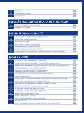 558 Visão De Jogo 261
559 Vivendo 100 VinIcius de MORAES 262
560 Voluntariado Jovem 262
Educação profissional técnica de nível médio
561 Trabalho de Conclusão de Curso de Edificações 264
562 Trabalhos Multidisciplinares 264
ensino de jovens e adultos
563 A atualidade de Paulo Freire na Educação de Jovens e Adultos 266
564 Dois Em Um: Redescobrindo Possibilidades 266
565 Festival De Talentos Na EJA 267
566 Língua Brasileira De Sinais No Contexto Escolar 267
567 Motivos para plantar; um motivo para escrever 267
568 Plantando Feijão E Colhendo Respeito Na Diversidade 268
569 (Re)conhecimento da tridimensionalidade – experiências com o corpo e outras materialidades 268
TODOS os níveis
570 A avaliação educacional: compromisso com a aprendizagem 270
571 A história de uma memória em construção: o Centro de Memória da Lourenço Castanho 270
572 Aprender a olhar: uma experiência de gestão na construção coletiva de indicadores da aprendizagem 271
573 Atlética Objetivo Sorocaba – atividades extracurriculares 271
574
Avaliação como instrumento que promove o Desenvolvimento de
competências e habilidades, autonomia e autoconhecimento 272
575 Avaliação das técnicas educacionais apoiadas pelas tecnologias digitais 272
576 Cerâmica, criatividade e arte 272
577 Círculos de classe: uma opção para promover relacionamentos colaborativos e resolver conflitos 273
578 Clube do saber – porque conhecimento é para ser compartilhado 273
579 Como Ficam As Avaliações Em Tempos De Plataformas De Aprendizado Adaptativo 274
580 Comunicação alternativa adaptada como recurso metodológico 274
581 Cultura escolar – caminhos para educar com excelência 275
582 Dança na escola, ou a não didática do corpo em movimento 275
583 Engaging students to create and feed a blog 276
584 English + new methodology & high tech 276
585 Ensino híbrido: personalização e tecnologia na educação 276
586 Escolas do século XXI 277
587 Evasão e vulnerabilidade acadêmica no curso de formação de professores de ciências 277
icloc_2015_miolo_FINAL.indd 21 18/05/15 18:35
 