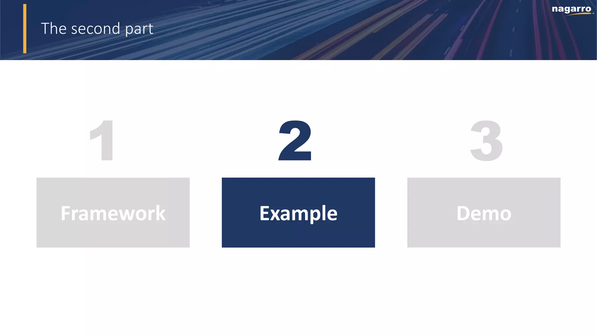 The second part
1 2 3
Framework Example Demo
 