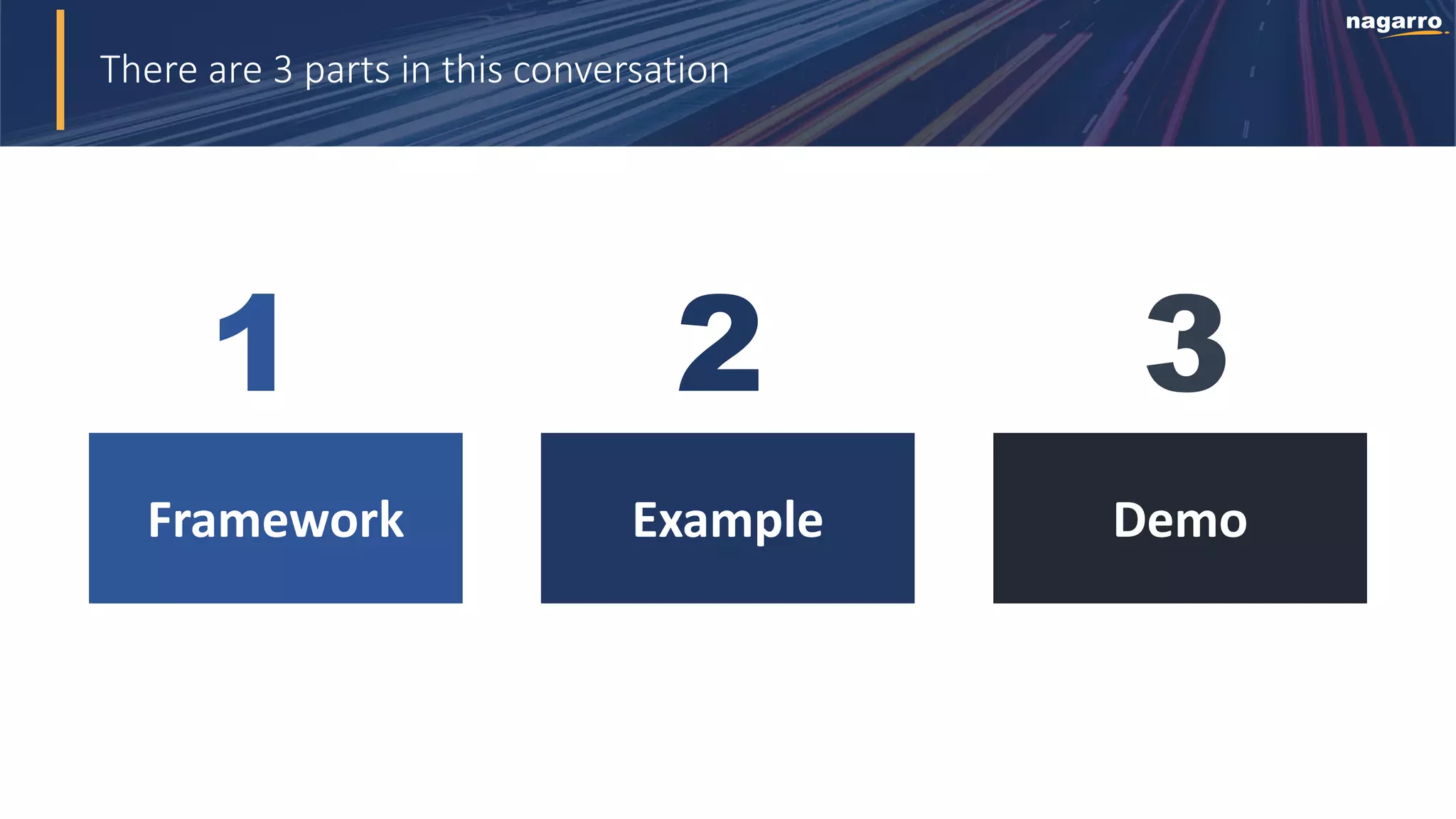 There are 3 parts in this conversation
1 2 3
Framework Example Demo
 