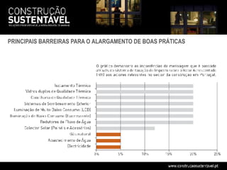 PRINCIPAIS BARREIRAS PARA O ALARGAMENTO DE BOAS PRÁTICAS
 