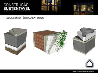 1. ISOLAMENTO TÉRMICO EXTERIOR
 
