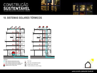 18. SISTEMAS SOLARES TÉRMICOS
 