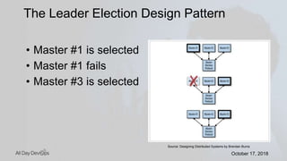 7 Container Design Patterns | PPTX