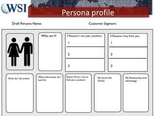 Persona profile
©2013 WSI. All rights reserved.
 