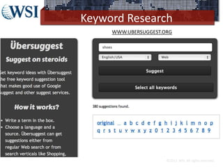 Keyword Research
©2013 WSI. All rights reserved.
WWW.UBERSUGGEST.ORG
 