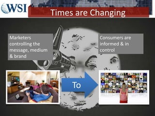 Times are Changing
©2013 WSI. All rights reserved.
Marketers
controlling the
message, medium
& brand
Consumers are
informed & in
control
To
 