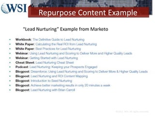 Repurpose Content Example
©2013 WSI. All rights reserved.
“Lead Nurturing” Example from Marketo
 