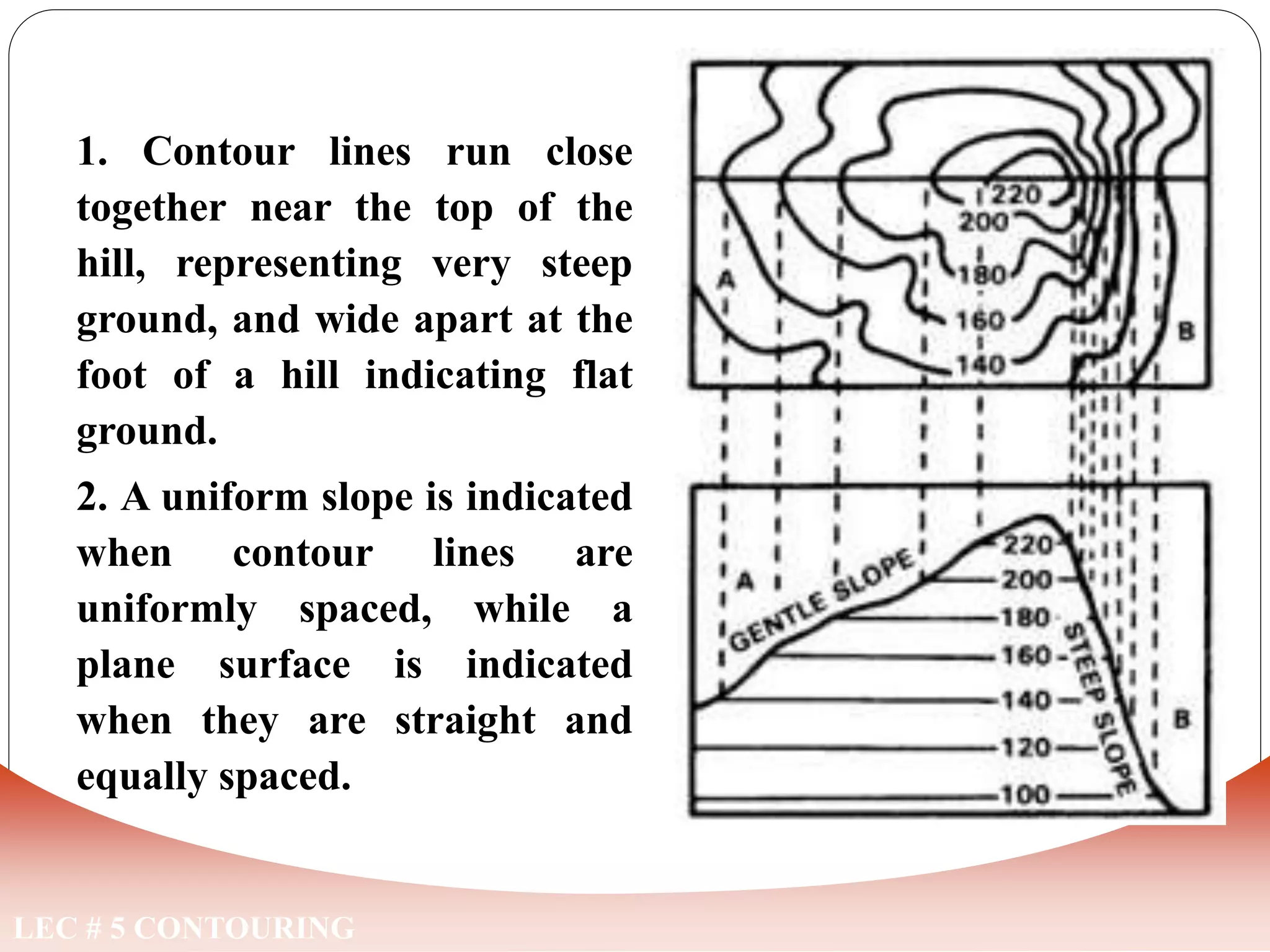 LEC # 5 CONTOURING
1. Contour lines run close
together near the top of the
hill, representing very steep
ground, and wide apart at the
foot of a hill indicating flat
ground.
2. A uniform slope is indicated
when contour lines are
uniformly spaced, while a
plane surface is indicated
when they are straight and
equally spaced.
CHARACTERISTICS OF CONTOUR LINES
 