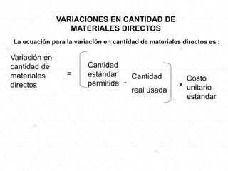 La ecuación para la variación en cantidad de materiales directos es :
VARIACIONES EN CANTIDAD DE
MATERIALES DIRECTOS
Variación en
cantidad de
materiales
directos
=
Cantidad
estándar
permitida -
Cantidad
real usada
x
Costo
unitario
estándar
 