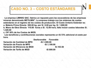 CASO NO. 3 – COSTO ESTÁNDARES
La empresa LIMINIG SAC, fabrica un repuesto para las excavadoras de las empresas
mineras denominado METILMIN". La empresa trabaja con los sistemas de costos
estándares en el registro de los costos de producción. El Costo Unitario Estándar es:
a. Materia Prima Directa 300.00 kg. por S/. 6.00 por kg. S/. 1,800.00
b. Mano de Obra Directa 110.00 horas a S/. 12.00 hora, falta incluir costos laborales S/.
1,320.00
c. CIF 50% de los Costos de MOD.
Los beneficios y contribuciones sociales representa un 43.72% adicional al costo por
hora.
Desfavorable Favorable
Variación de Cantidad de MPD -S/.1,500.00
Variación de Precio de MPD -S/.1,100.00
Variación de Eficiencia de MOD S/.103.50
Variación de Tarifa de MOD -S/.680.00
 